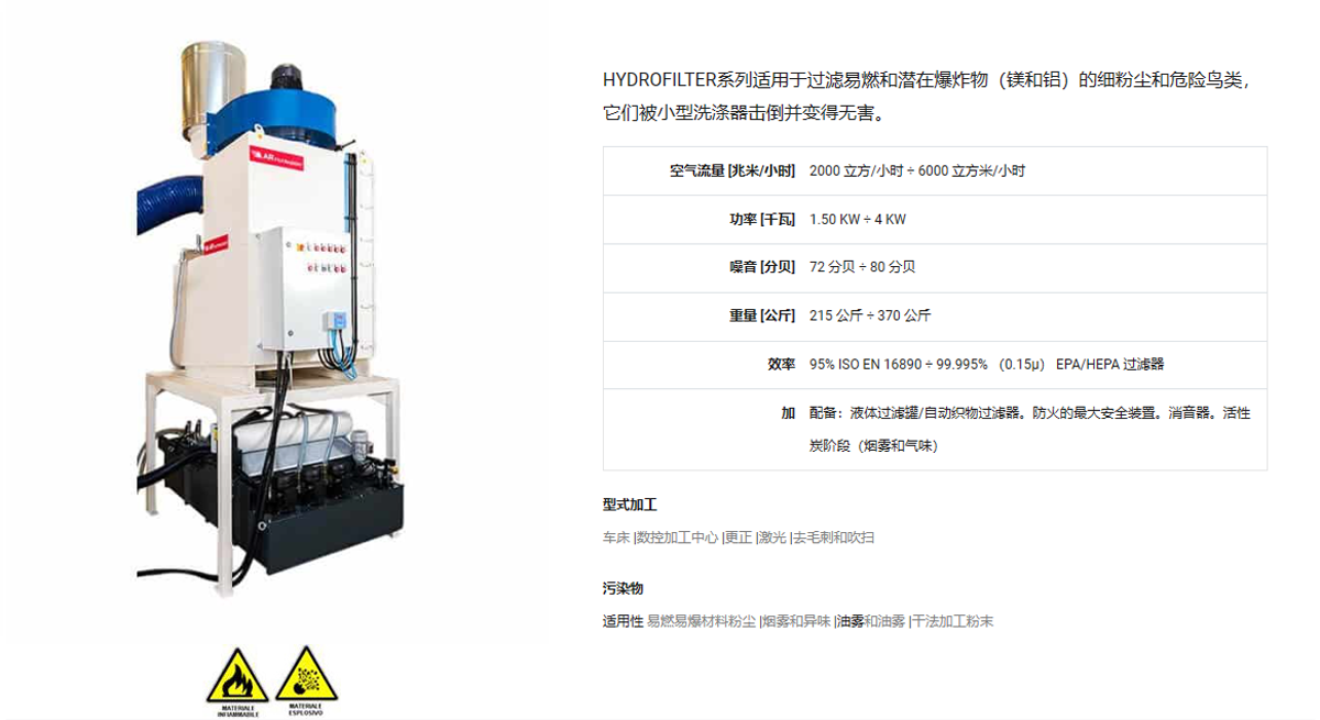 HYDROFILTER 系列