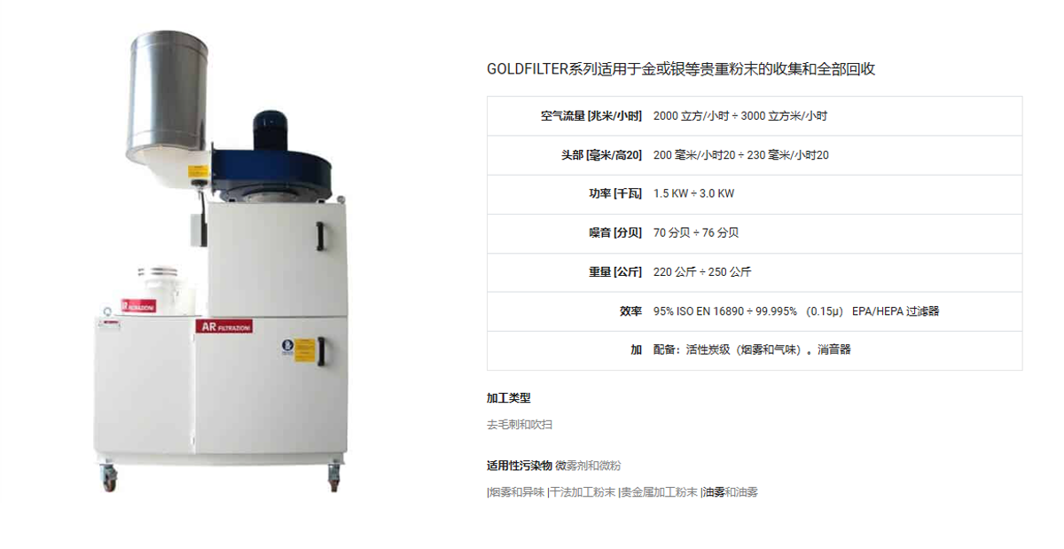 GOLDFILTER 系列