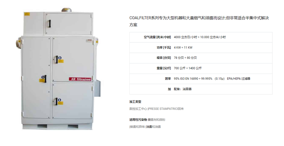 COALFILTER 系列