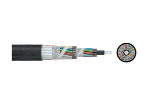 Faber 光缆（光纤）电缆
